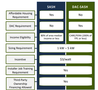 A diagram of a variety of optionsAI-generated content may be incorrect.
